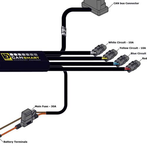 DENALI Plug-n-Play CANsmart Controller for Triumph Tiger 1200 and 900 Series – Gen II