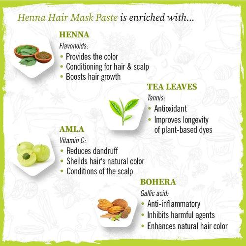 Henna Hair Mask Paste & Serum, B5 Hair Conditioning Booster, Soft & Shiny, Nourishing & Hair Growth, Tea Leaves Amla