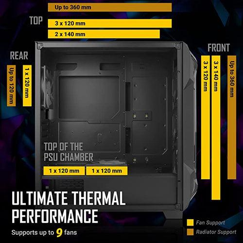 Antec DF600 Flux Mid-Tower ATX Computer Cabinet/Gaming Case | Built in Fan Controller | 4 mm Tempered Glass Side Panel with 3 x 120mm ARGB Fans + 2 x 120 mm Black Fans