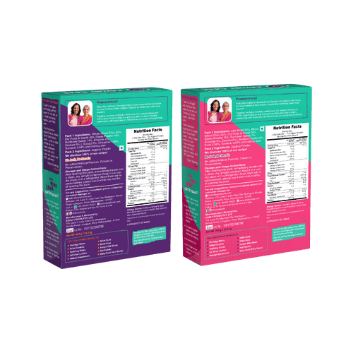 Pack of 2- Beetroot & Dry Fruits Katori Cake Mix