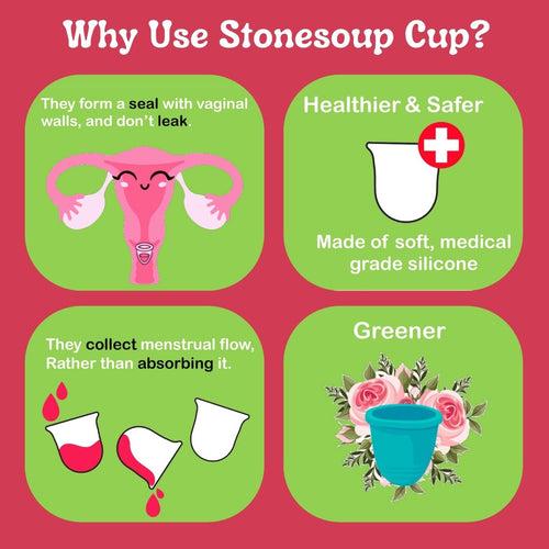 Stonesoup Menstrual Cup Mom and Daughter Combo- Blue and Green Cup