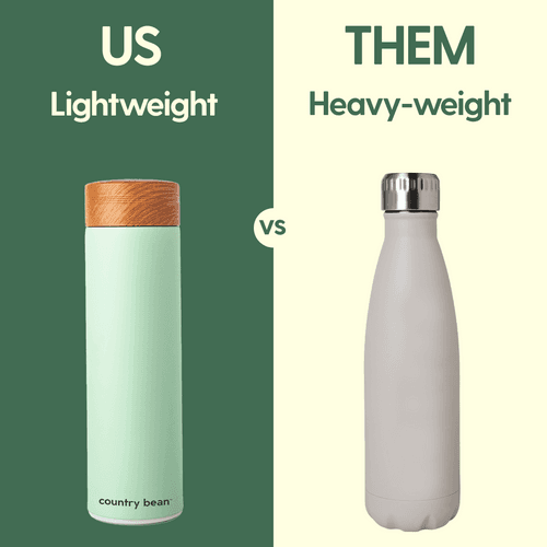 Stainless Steel Insulated Flask