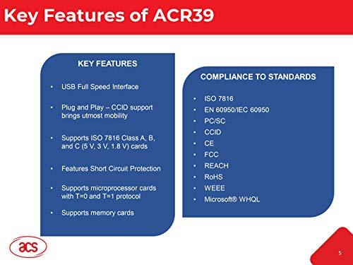 [RePacked] ACS USB Smart Card Reader ACS ACR39U-I1
