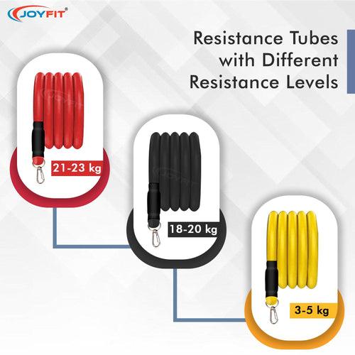 Resistance Tubes (Set of 3)