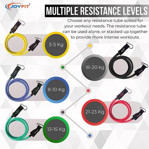 Stackable Resistance Tube