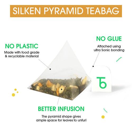 Organic Turmeric Ginger Tulsi Green (Teabag)