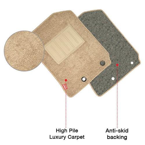 Miami Carpet Car Floor Mat For New Kia Sonet