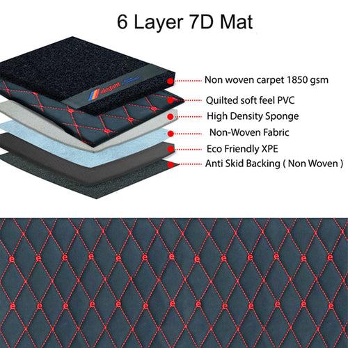 Sport 7D Carpet Car Floor Mat For New Kia Sonet