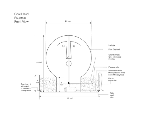 Cool Head Fountain Sculpture