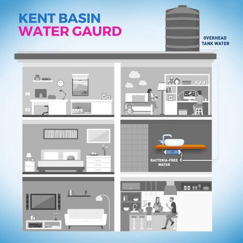 KENT Basin Water Guard