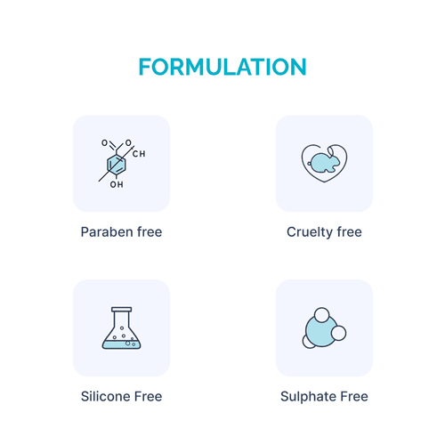 Ferulic Acid with Vit E Antioxidant Face Mask