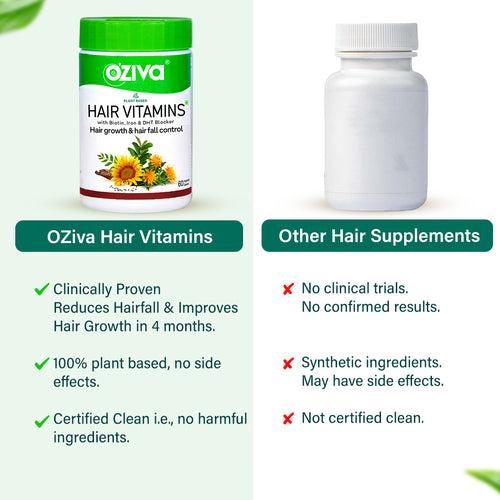 Hair Vitamins for Hair Re-Growth