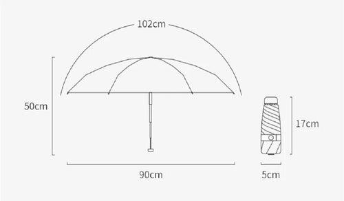 Alluring Oil Painting effect 6 fold umbrella for sun & rains | UV resistant
