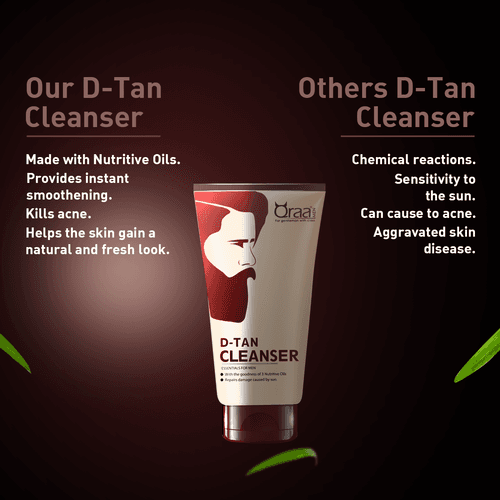 De-Tan Cleanser for Men- Removes sun tan