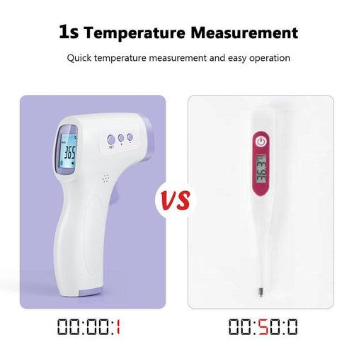 No-Contact Body Infrared Thermometer