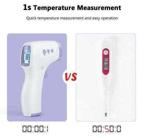 No-Contact Body Infrared Thermometer