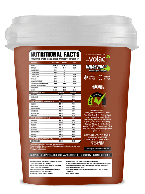 Whey Protein Isolate