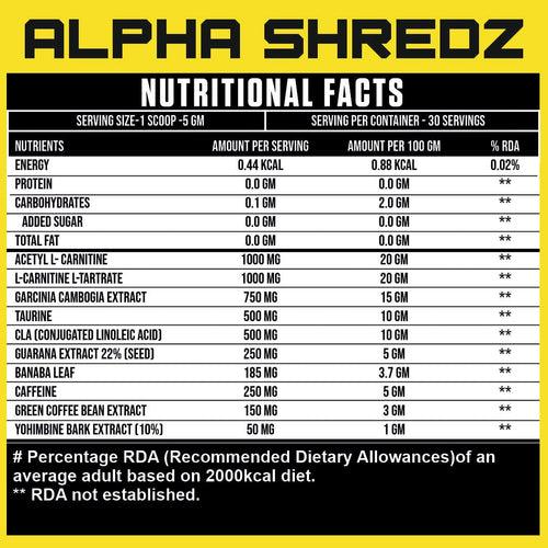 Alpha Shred