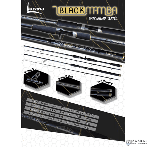 Lucana Black Mamba BaitCasting Rod