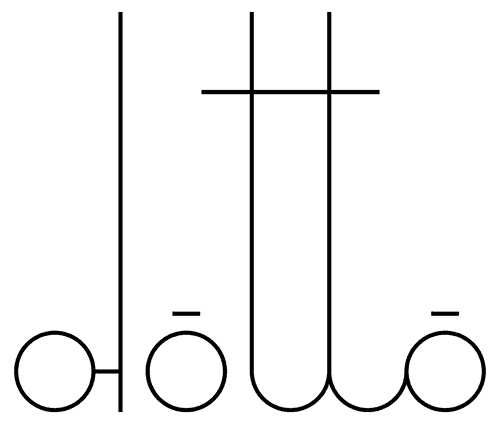 Dotto Objects